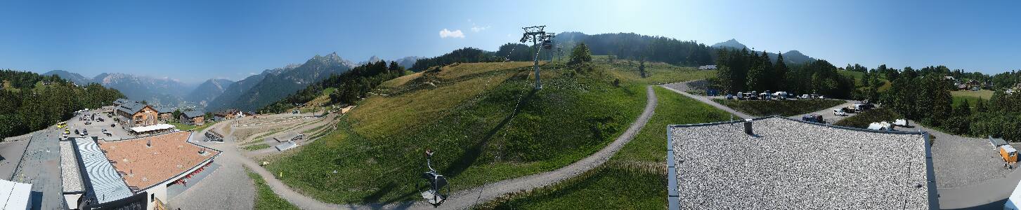 Bikepark Brandnertal