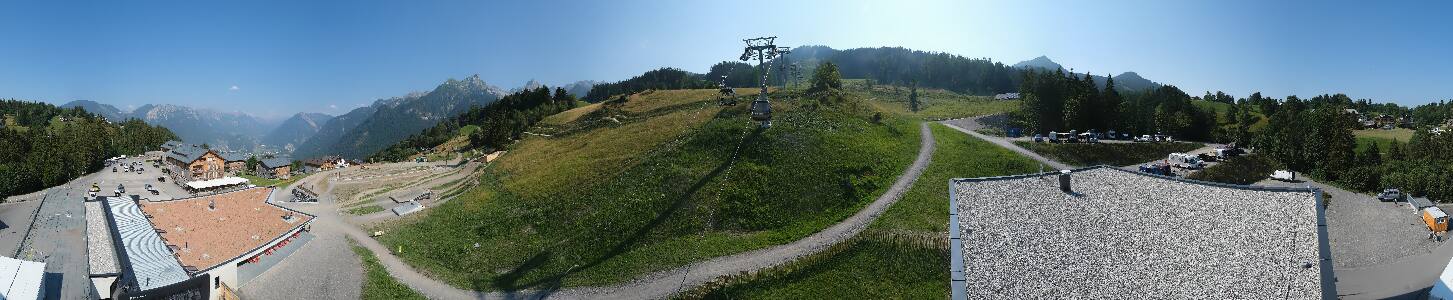 Bikepark Brandnertal