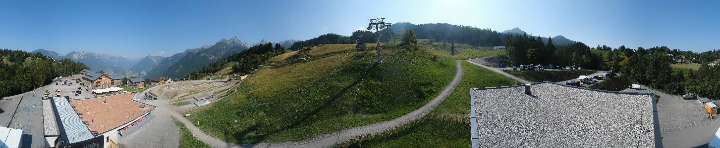 Bikepark Brandnertal