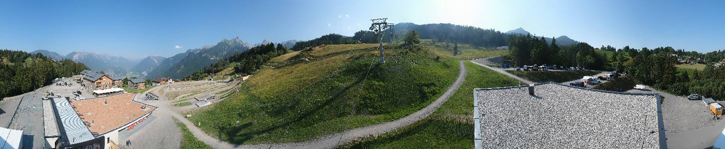 Bikepark Brandnertal
