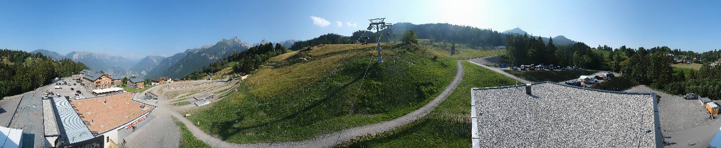 Bikepark Brandnertal