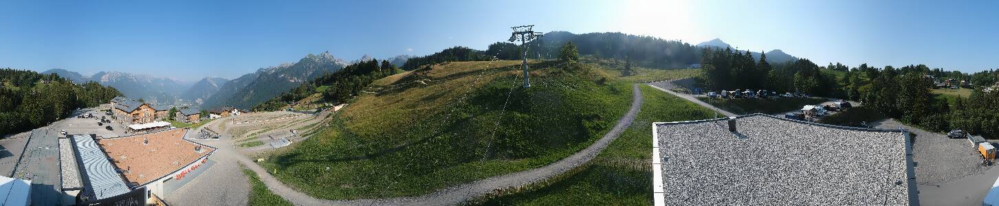 Bikepark Brandnertal