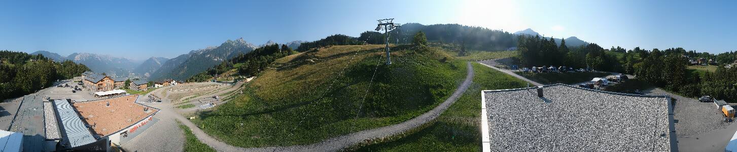 Bikepark Brandnertal