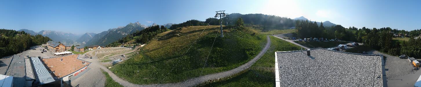 Bikepark Brandnertal