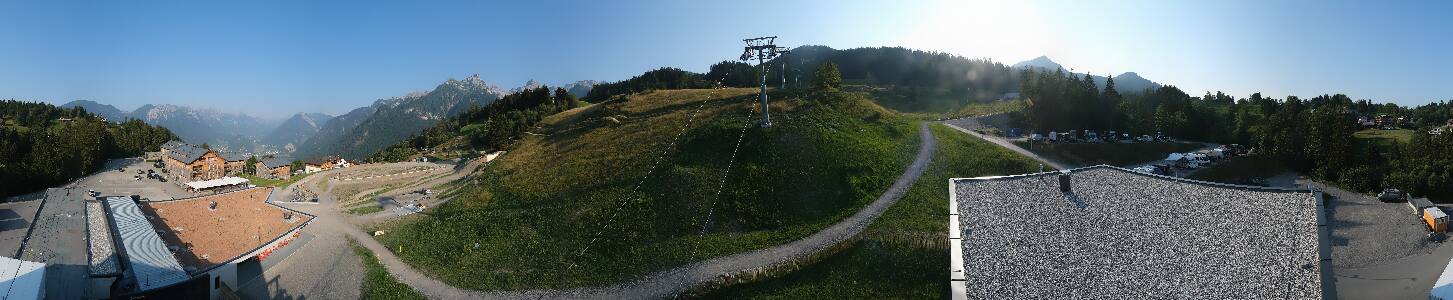 Bikepark Brandnertal