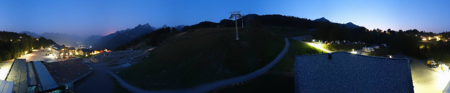 Bikepark Brandnertal