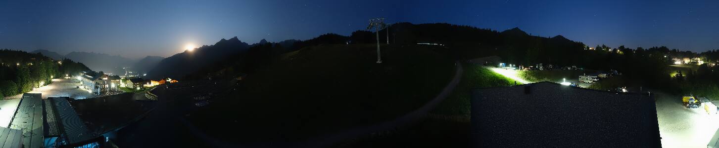 Bikepark Brandnertal