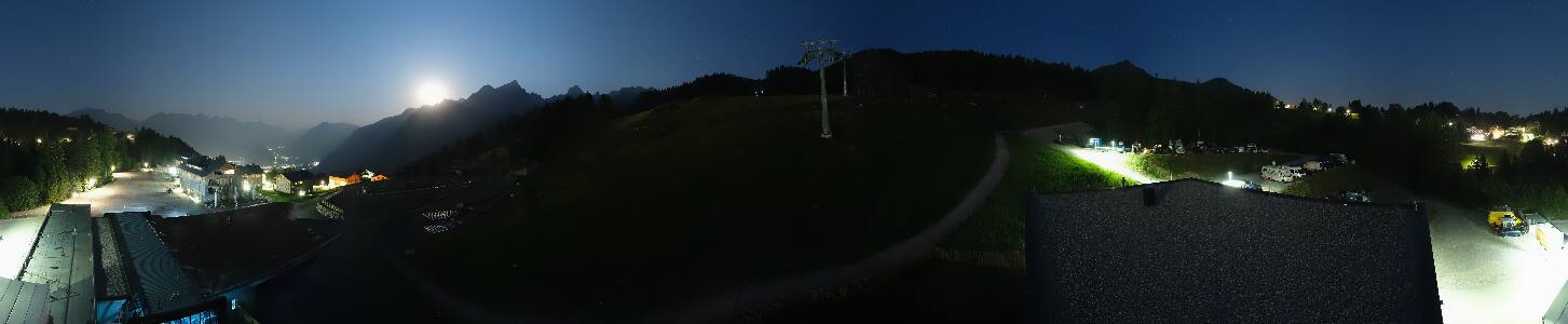 Bikepark Brandnertal