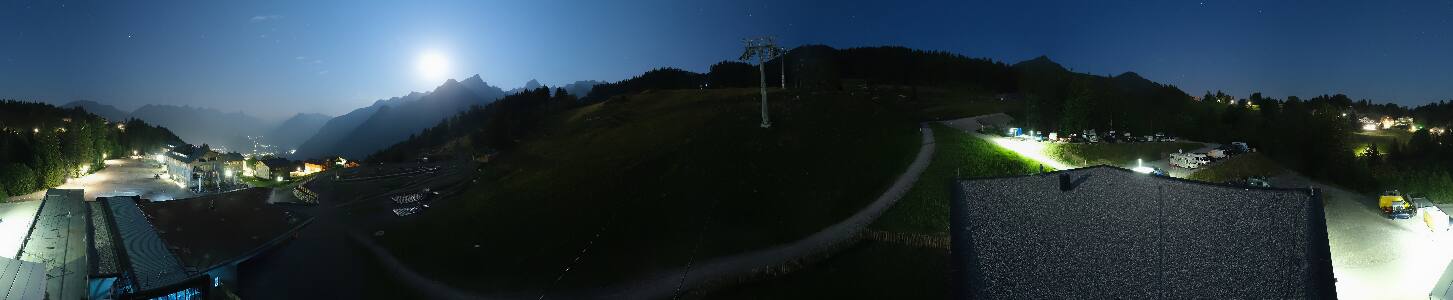 Bikepark Brandnertal