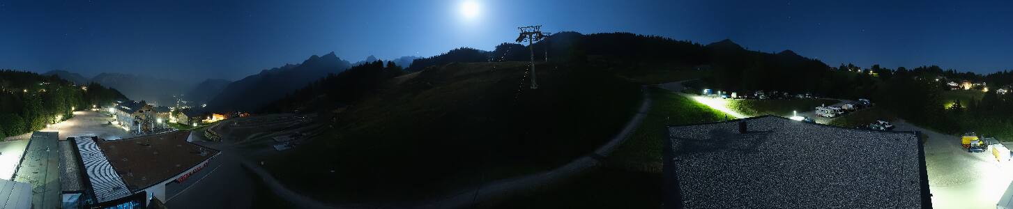 Bikepark Brandnertal