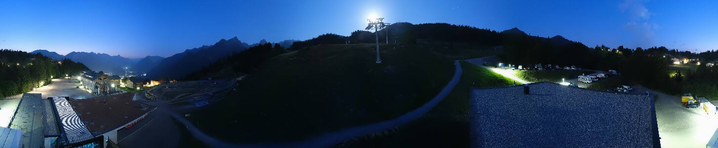 Bikepark Brandnertal