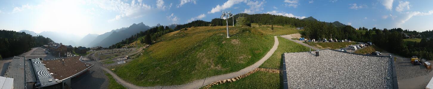 Bikepark Brandnertal