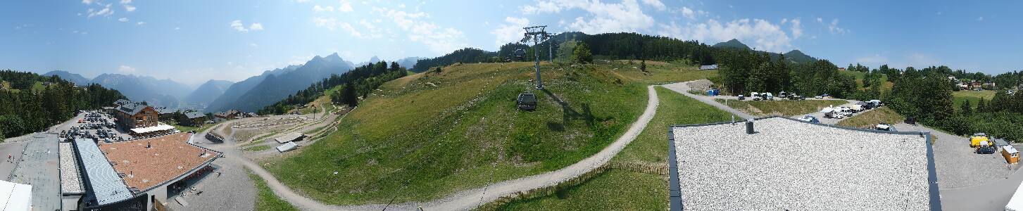 Bikepark Brandnertal