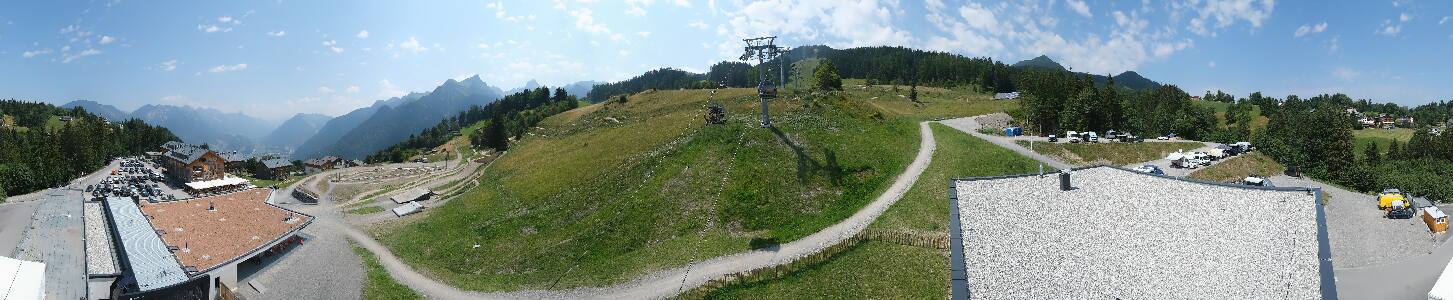 Bikepark Brandnertal