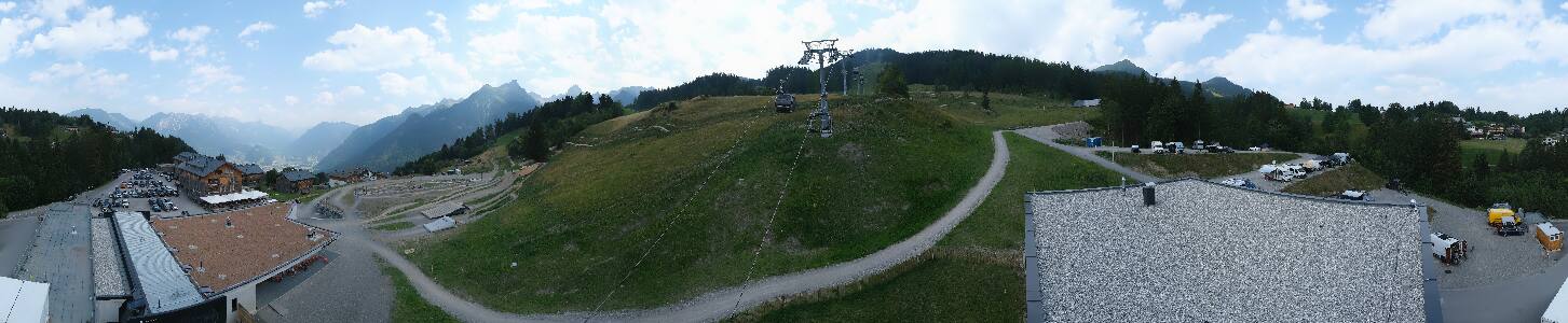 Bikepark Brandnertal