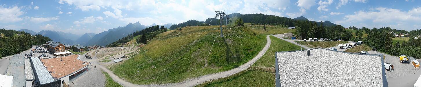 Bikepark Brandnertal
