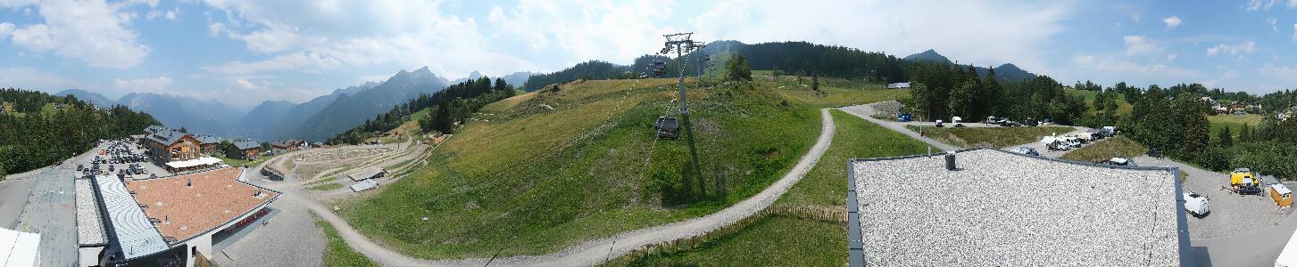 Bikepark Brandnertal