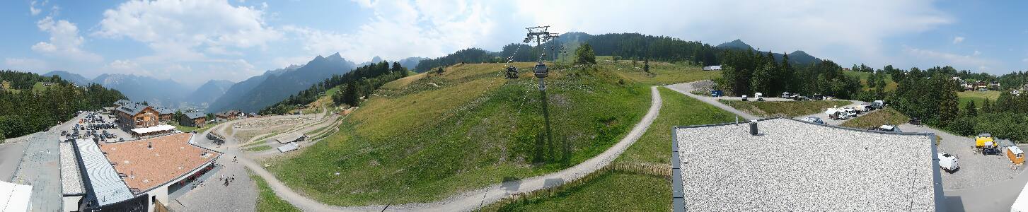 Bikepark Brandnertal