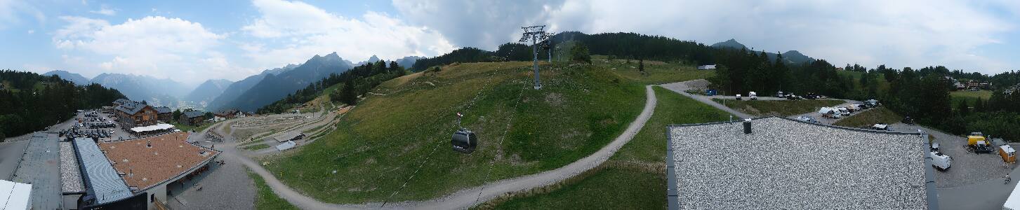 Bikepark Brandnertal