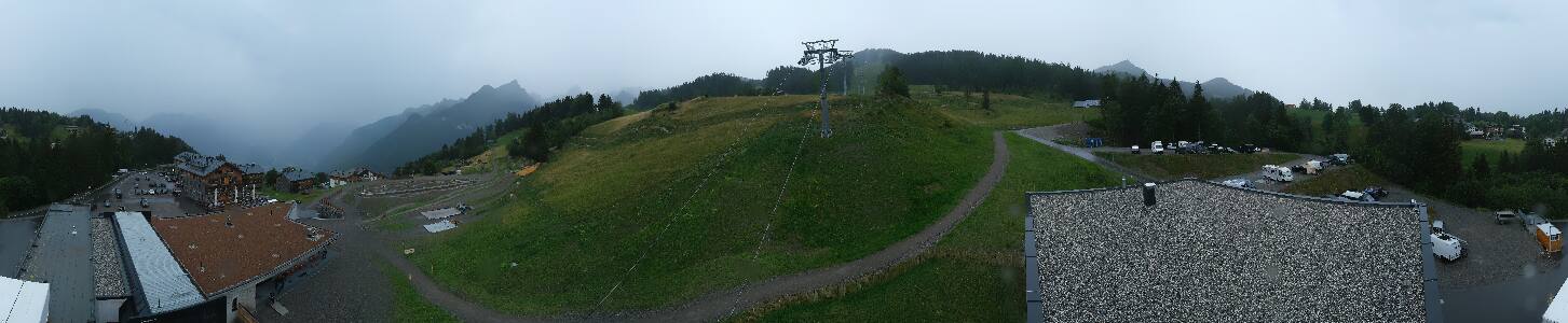 Bikepark Brandnertal