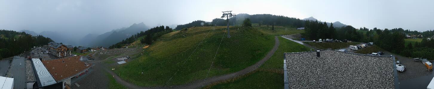 Bikepark Brandnertal