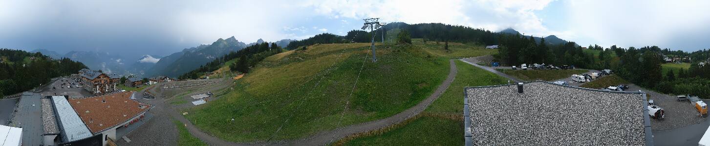 Bikepark Brandnertal