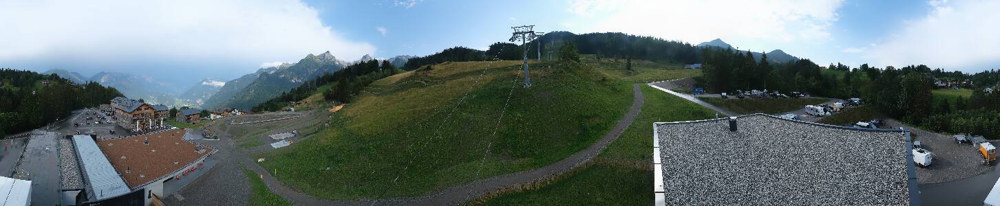 Bikepark Brandnertal
