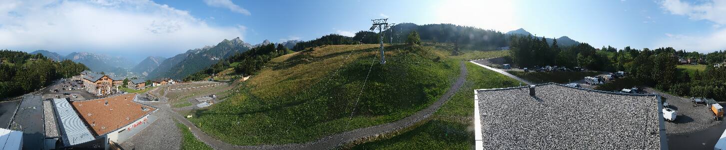 Bikepark Brandnertal