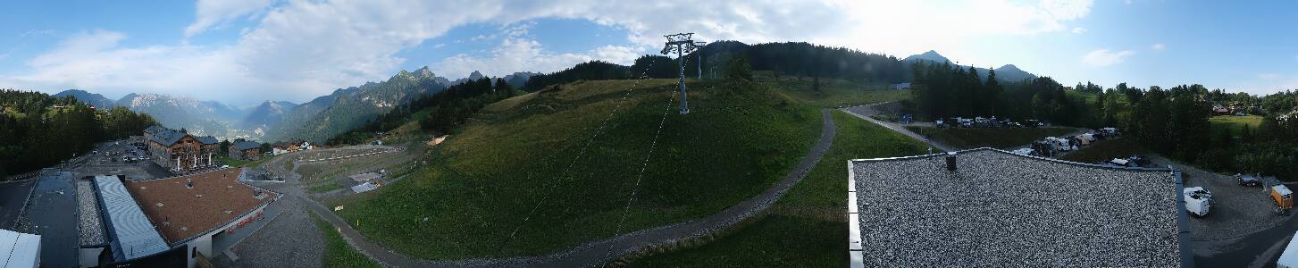 Bikepark Brandnertal