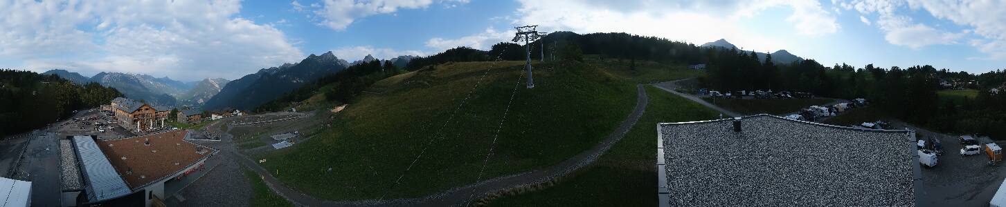 Bikepark Brandnertal