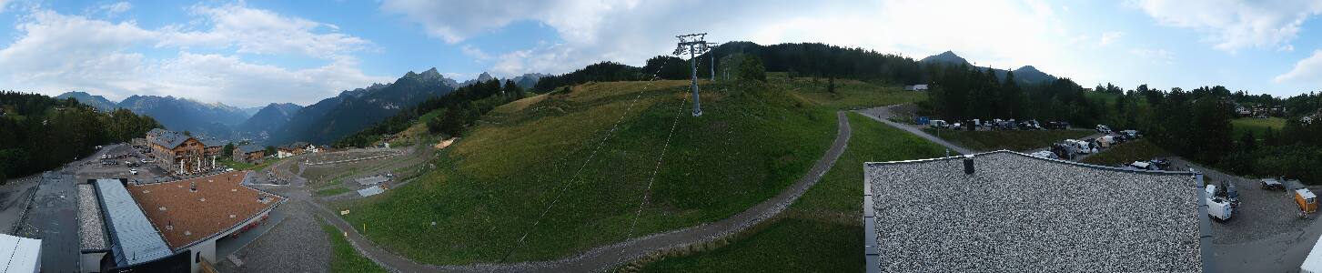 Bikepark Brandnertal