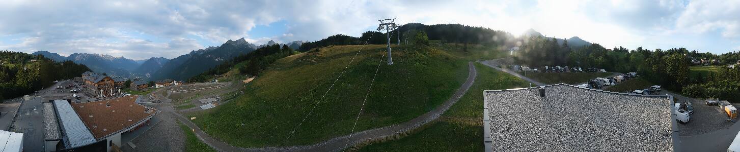 Bikepark Brandnertal