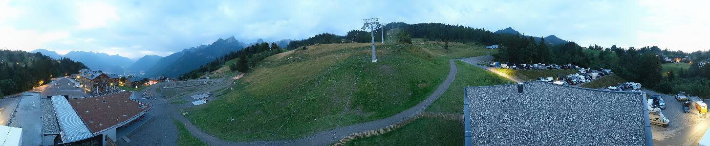 Bikepark Brandnertal