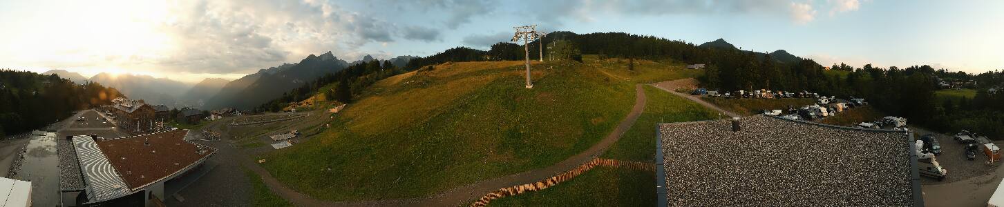 Bikepark Brandnertal