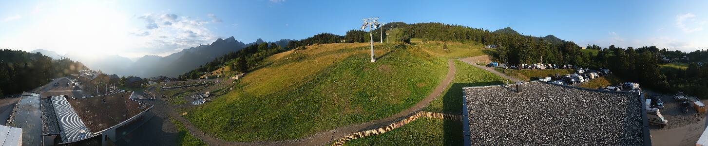 Bikepark Brandnertal