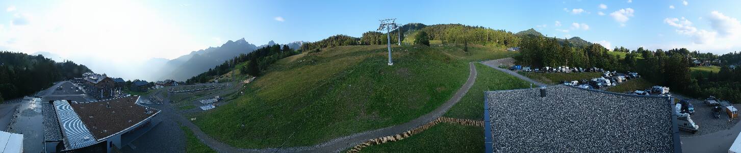 Bikepark Brandnertal