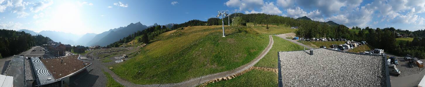 Bikepark Brandnertal