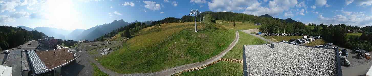 Bikepark Brandnertal