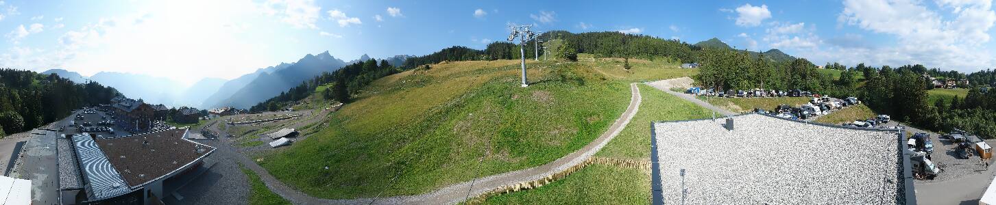 Bikepark Brandnertal