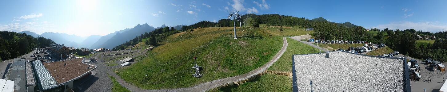 Bikepark Brandnertal