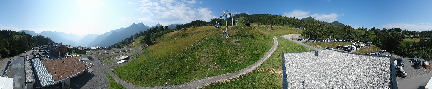Bikepark Brandnertal