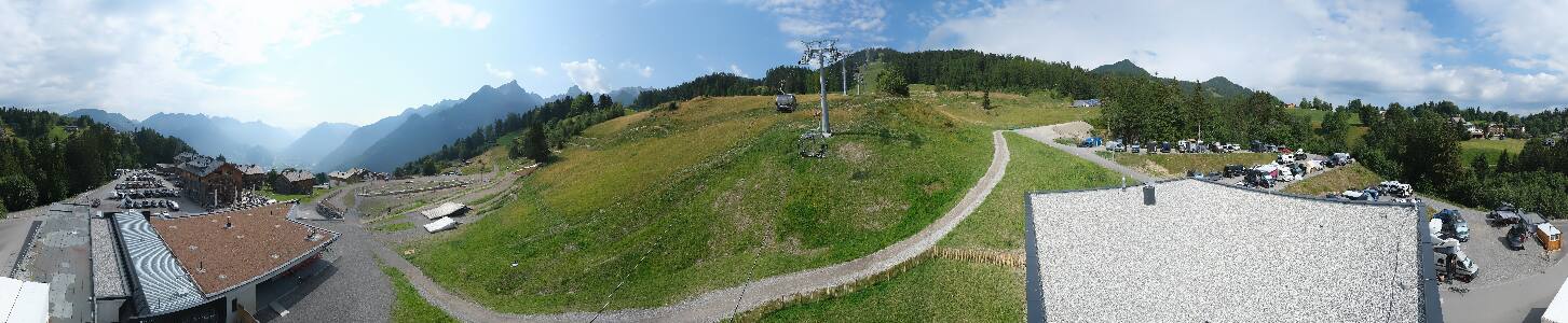 Bikepark Brandnertal