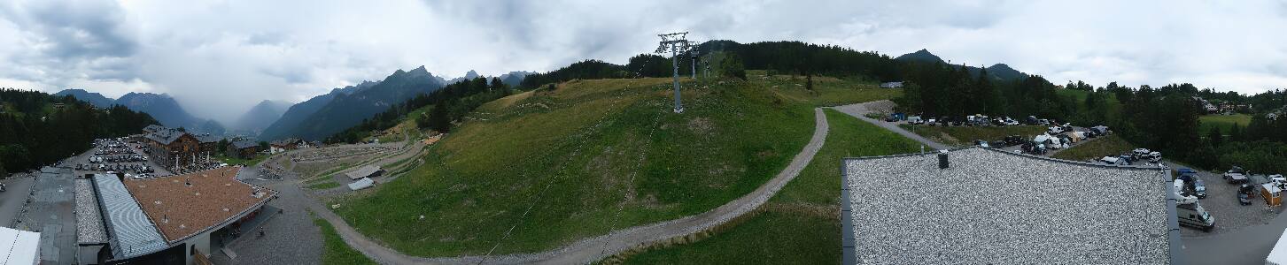 Bikepark Brandnertal