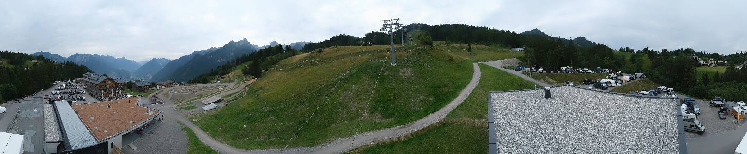 Bikepark Brandnertal
