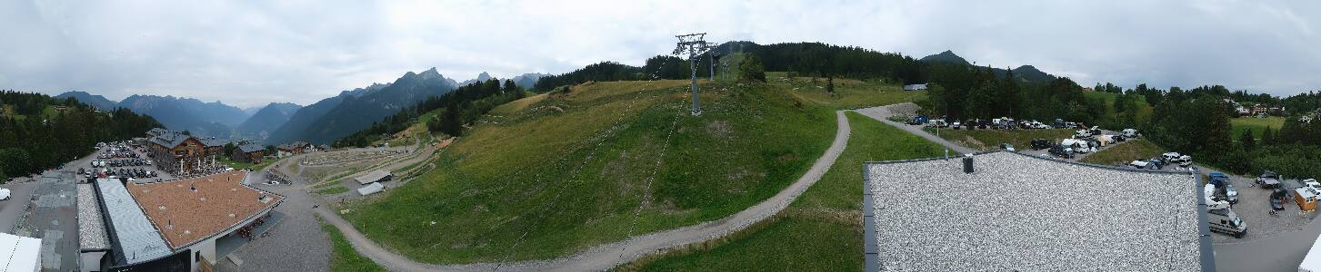Bikepark Brandnertal