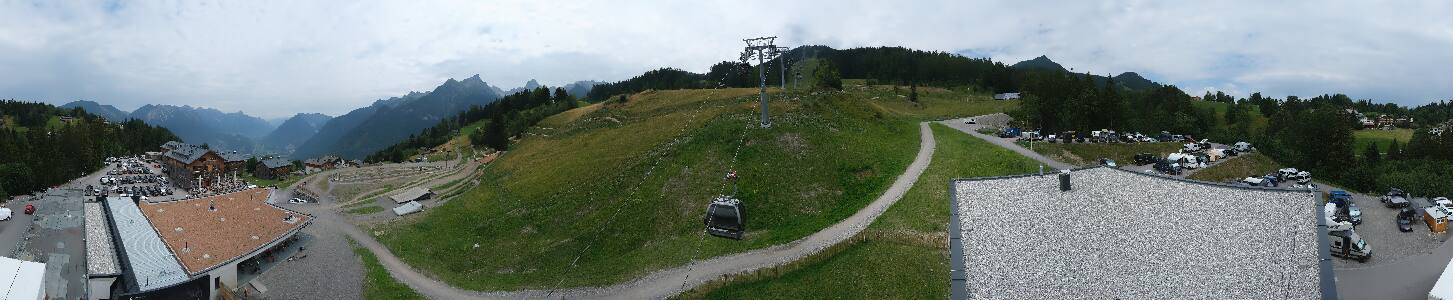 Bikepark Brandnertal