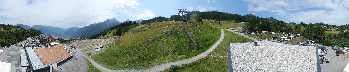 Bikepark Brandnertal