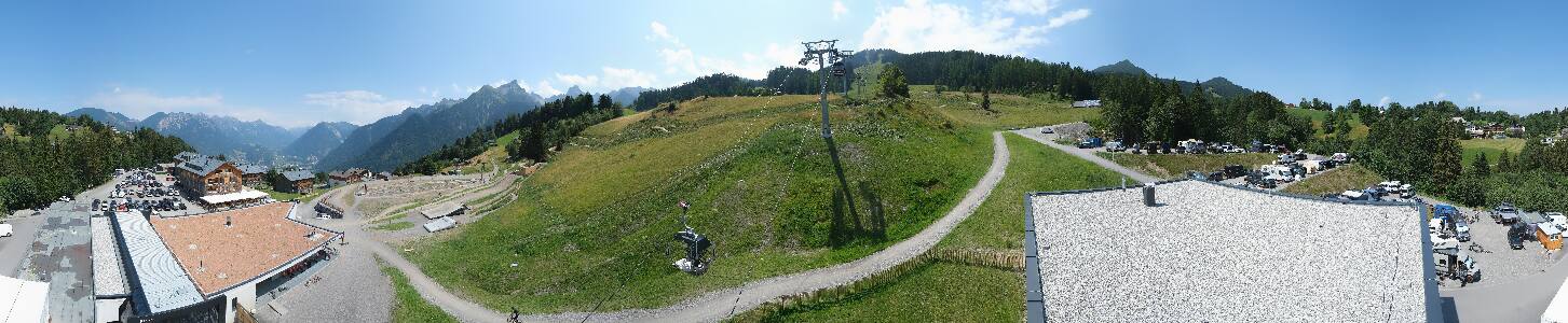 Bikepark Brandnertal