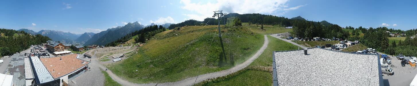 Bikepark Brandnertal