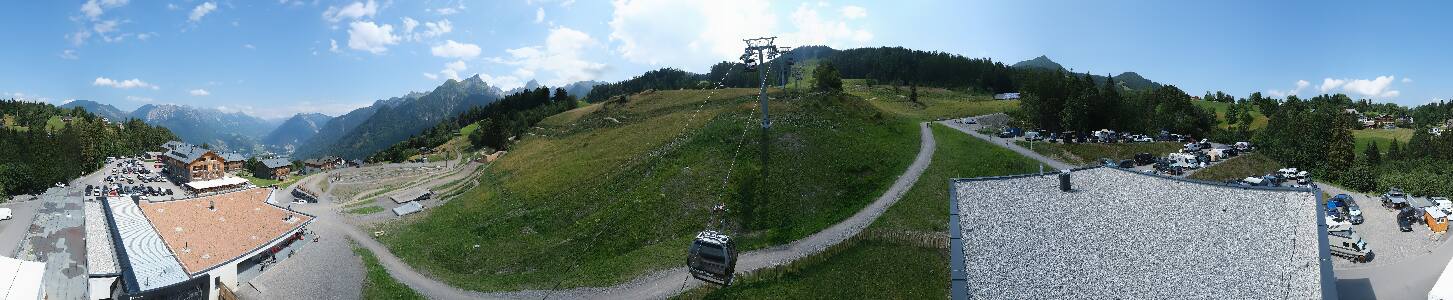 Bikepark Brandnertal